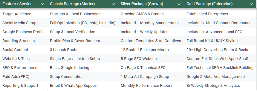 Services image